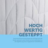 thumbnail of Bettdecke 135x200cm, Steppdecke Sommer - leichte Sommerdecke mit Klimanetz - Allergikerfreundlich Atmungsaktiv mit Daunenfeeling Füllung - Öko Tex
