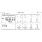 thumbnail of SUPERFOG Kit de Nebulización de Exteriores, con 12 Puntos de enfriamiento