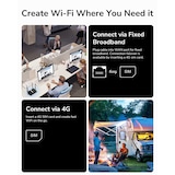 thumbnail of CUDY LT400 N300 Wi-Fi 4G LTE Router Cat4