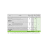 thumbnail of Lavadora de pressão 130 bar 1800W Mangueira de lança de latão de indução 5m VITO Tanque de detergente