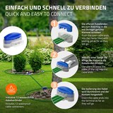 thumbnail of ECD Germany Begrenzungskabel Set 200 m – +800 Erdnägel / 48 Verbinder, verzinntes Kupfer, kompatibel mit gängigen Mährobotern