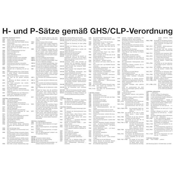 Aushang, H- und P-Sätze gemäß GHS/CLP-Verordnung - 700x500x1.5 mm Kunststoff