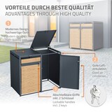 thumbnail of ML-Design Mülltonnenbox 3er Anthrazit-Holzoptik, für 3×240L, 200×80×116 cm, Stahl, wetterfest & abschließbar, Müllbox mit Deckel/Türen