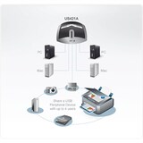 thumbnail of ATEN US421A USB 2.0-Peripheriegeräte-Switch mit 4 Ports
