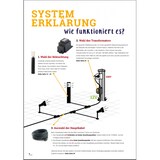 thumbnail of Außenbodenspot „Atria“ in Edelstahl (optional mit Smart Funktion)
