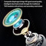 thumbnail of Ecouteurs Bluetooth 5.3 HIFI Son Sans Perte Connexion Stable Longue Autonomie YONIS