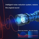 thumbnail of Microphone Cardioïde Pour Enregistrement Haute Définition Avec Réduction De Bruit YONIS