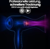 Ein leistungsstarker Haartrockner mit schnellen Ergebnissen.