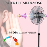 thumbnail of Ventilatore A Piantana Potente Da 75W Per Pavimento 5 Pale In Acciaio Da 42 Cm Silenzioso 3 Velocità Oscillante Altezza e Inclinazione Regolabili