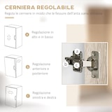 thumbnail of HOMCOM Mobile Buffet Dispensa Cucina, Ante Cassetti Vani Aperti