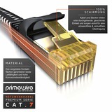 thumbnail of Primewire Flachbandpatchkabel CAT 7 mit Baumwollummantelung - Gigabit Ethernet LAN Kabel - 10 Gbit/s - U/FTP PIMF Schirmung - Netzwerkkabel - 2m