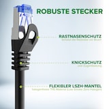 thumbnail of InLine® Patchkabel, Cat.6A, S/FTP, TPE (LSZH), CCA, weiß, 5m