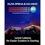 thumbnail of CUDY WR3000 AX3000 Wi-Fi 6 Mesh Router Gigabit