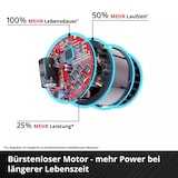 thumbnail of Einhell Akku-Schlagschrauber IMPAXXO 18/450 Solo inkl. Nuss-Set & LED-Licht Power X-Change