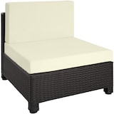 thumbnail of tectake Conjunto de descanso de ratán con estructura de aluminio, incluyendo fundas en 2 colores  Negro