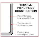 thumbnail of Vogue Tri-Wall Koper Sauteuse Inductie 20Cm
