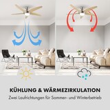 thumbnail of Bolero 2-in-1-Deckenventilator Leuchte 55W 10212m³/h Fernbedienung Ahorn 134