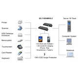thumbnail of EXSYS EX-1183HMVS-2 HUB metallico a 4 porte USB 3.2 Gen1 con protezione dalle sovratensioni ESD 15KV
