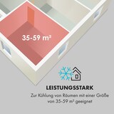 thumbnail of Grandbreeze Eco 12K Klimaanlage 3-in-1 460 m³/h 12.000 BTU/1,35 kW Weiß