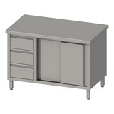 thumbnail of Stalgast Edelstahl Arbeitsschrank mit Schiebetüren, 1900x700x850 mm, mit 3er Schubladenblock links, ohne Aufkantung, verschweißt