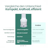 thumbnail of Emerio Zerkleinerer 260 W – 500 ml – 2 Stufen – Kunststoffbehälter – 4 Edelstahlmesser – rutschfeste Füße – Kabelaufbewahrung – MC-122649.2
