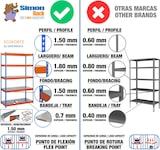 thumbnail of SimonRack Estantería Industrial, 2000x1200x750 mm, 400 kg de Punto Flexión, 4 Estantes Metálicos, Estantería Garaje, Azul/Naranja/Galva - Ecoforte