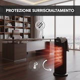 thumbnail of 2000W SIRGE ScaldaCi elektrische kachel | Ventilatorkachel met thermostaat