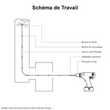 thumbnail of Maxblast elektrische schoorsteen borstel - 11 meter