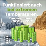 thumbnail of 1X4 GP Recyko NiMH-Akku Aaa 950 mAh, sofort einsatzbereit
