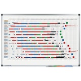 thumbnail of Legamaster ECONOMY Moderationswand klappbar 150x120cm grau