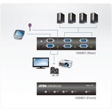 thumbnail of ATEN VS0401 VGA Switch 4 Ports, Audio, RS232