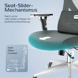 thumbnail of CLOUVOU CleverSeat, ergonomischer Bürostuhl, Rückenlehne mit Mesh Bezug, 4D-Armlehnen, 3D-Kopfstütze, BladeWheels, Anthrazit
