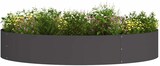 thumbnail of vidaXL Gartenblumentopf Schwarz 120 x 120 x 20 cm Stahl