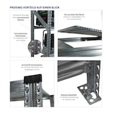 thumbnail of PROREGAL Fachbodenregal PROXIMO Stecksystem | Grundregal | HxBxT 200x150x40cm | 5 Ebenen | Fachlast 130 kg | Beidseitig nutzbar | Verzinkt