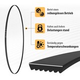 thumbnail of Keilrippenriemen passend wie Bosch 00096426 1930PH7 für Trockner