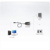 thumbnail of ATEN UC232A1 USB zu Seriell Konverter, 1 m
