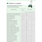 thumbnail of Substral EvenGreen Universal-Kastenstreuwagen