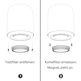 thumbnail of CIARRA Filtro de Carvão Ativado Acessório para VM4838B, Original 1 unid. CBCF0010