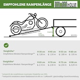 thumbnail of TRUTZHOLM 1 x Auffahrrampe klappbar 226 cm Traglast 680 kg Alu geriffelt Motorradrampe Verladerampe