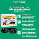 thumbnail of Mäuseköder-Depot mit Schlagfalle für Haus und Garten: 4 Stück