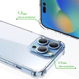 thumbnail of Premium 5 in 1 iPhone Schutzpaket, 2x Schutzfolie, 2x Kameraschutz, 1x Schutzhülle passend für iPhone 16 Pro Max