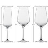 thumbnail of Schott Zwiesel TULIP Gläser-Set 18-teilig