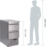 thumbnail of GastroHero Kühltisch ECO 0/2 Mini GN1/1 | 2 Schubladen | statische Kühlung | Edelstahl | +2°C bis +10°C