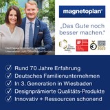 thumbnail of Magnetoplan Moderationskarten weiß rund 100mm 500St