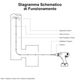 thumbnail of Maxblast elektrische schoorsteen borstel - 11 meter