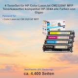 thumbnail of 4 TonerSet für HP Color LaserJet CM2320NF MFP Tonerkassetten kompatibel HP-304A alle Farben von Gigao