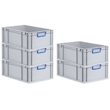 thumbnail of PROREGAL 5x Eurobox NextGen Color | HxBxT 22x40x60cm | 44 Liter | Griffe blau geschlossen | Verstärkter Boden | Eurobehälter