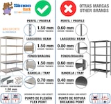 thumbnail of SimonRack Estantería Industrial, 2000x1000x600 mm, 300 kg de Punto Flexión, 5 Estantes Metálicos, Estantería Garaje, Gris/Galva - Bricoforte