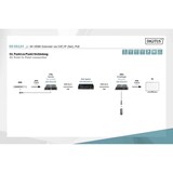 thumbnail of DIGITUS 4K HDMI Extender über CAT/IP (Set), PoE, 120m