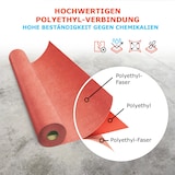 thumbnail of Abdichtbahn Dichtbahn Dichtband Dichtvlies Entkopplungsmatte Dusche Bad 1x10m